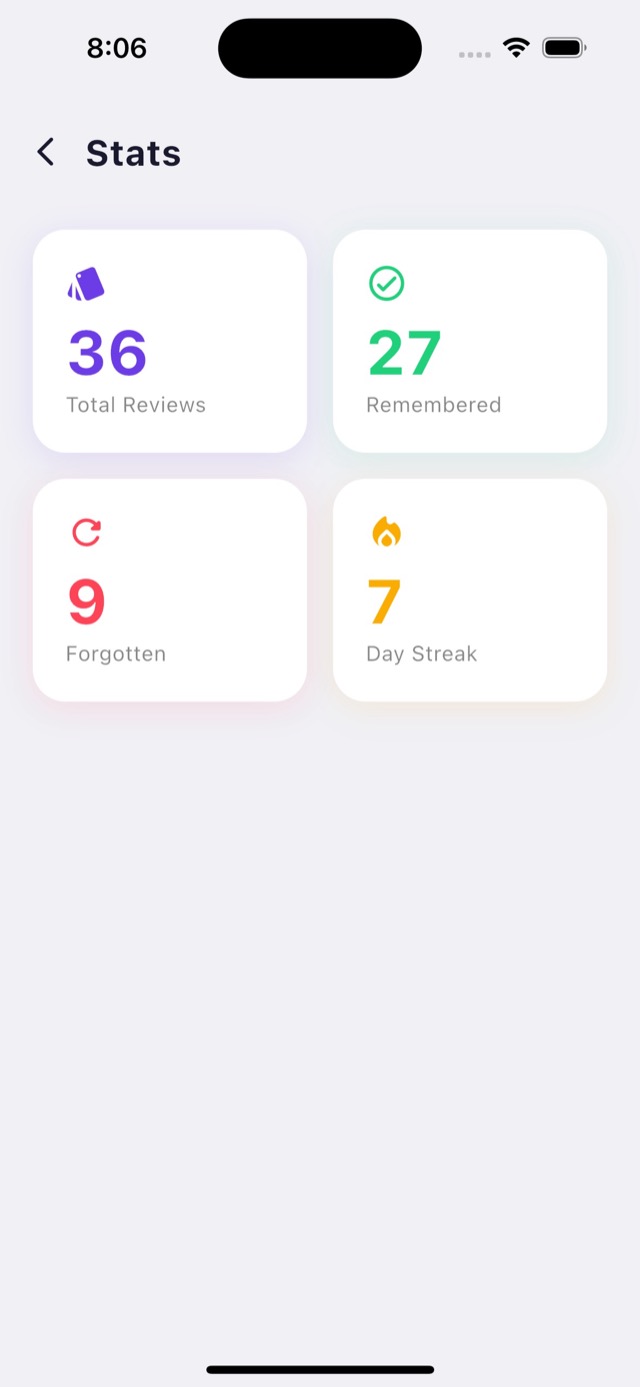 The Memoranda stats screen showing total reviews, remembered and forgotten counts, and a day streak
